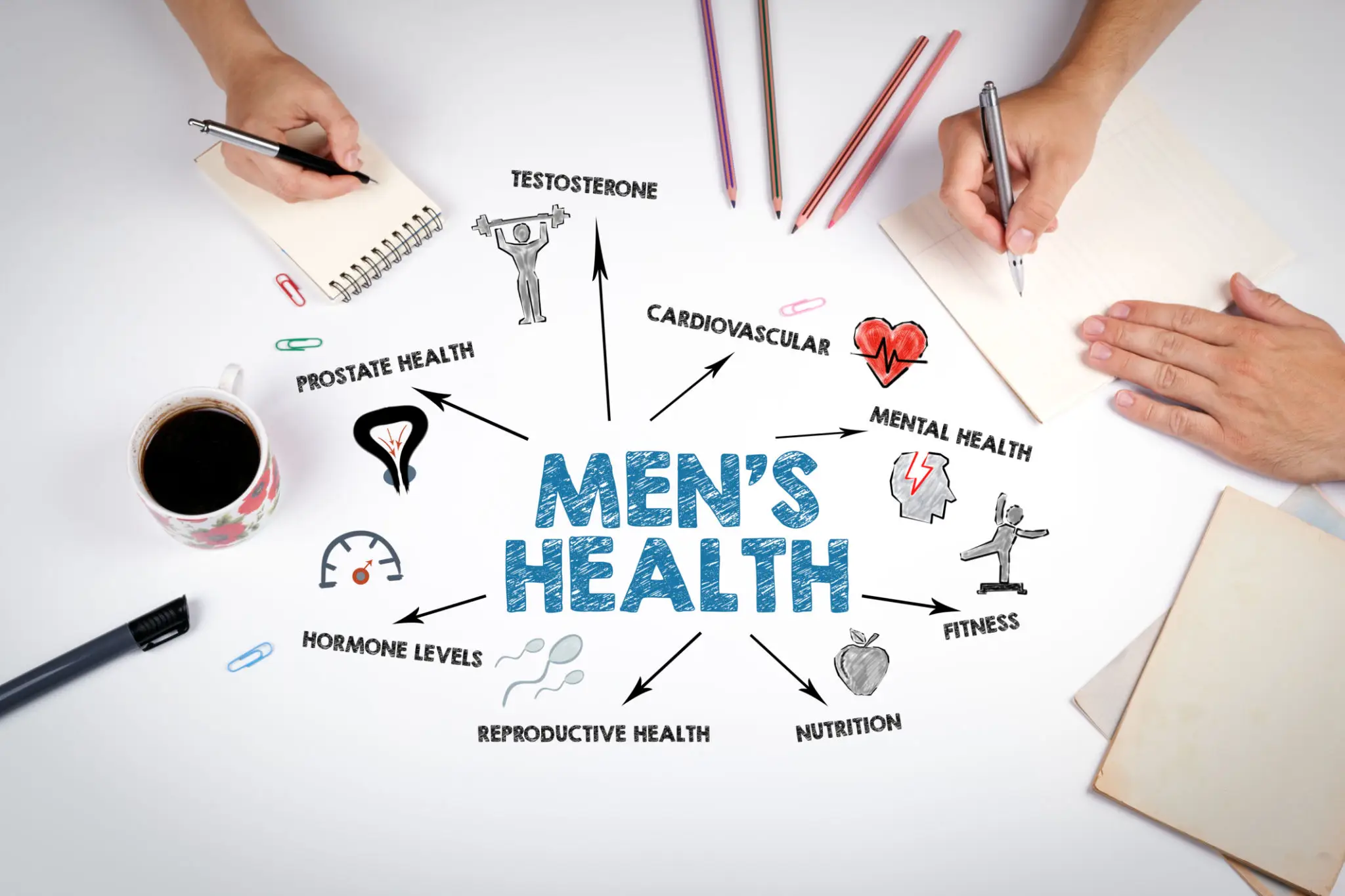 Men's health diagram with notes and pens